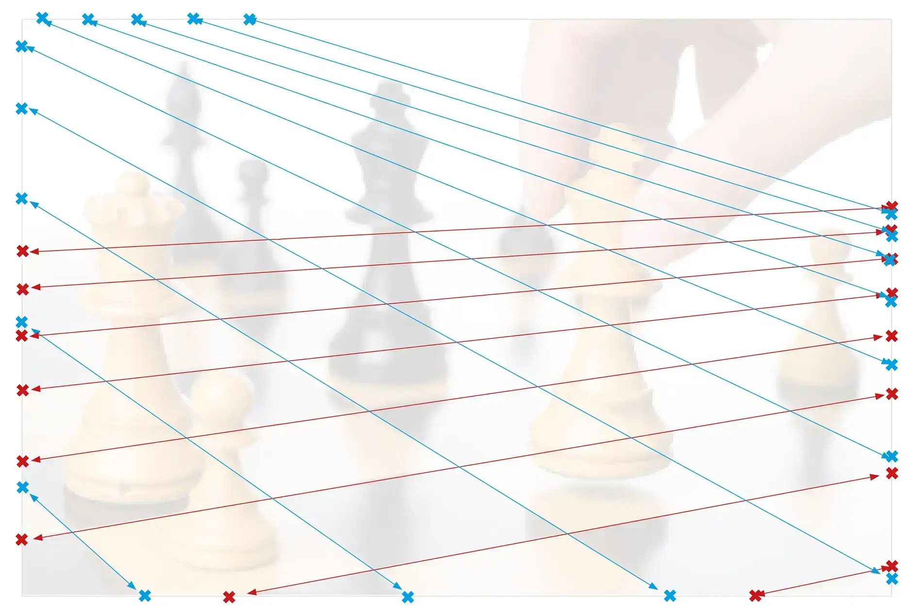 Developpement_echecs_visuel_3