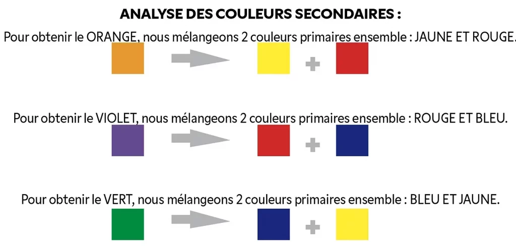 Etude_de_la_couleur_visuel_3