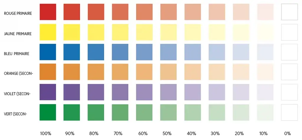 Etude_de_la_couleur_visuel_5