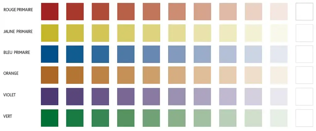 Etude_de_la_couleur_visuel_6