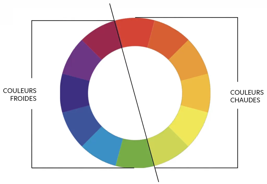 Etude_de_la_couleur_visuel_8