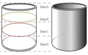 Vignette_ellipses