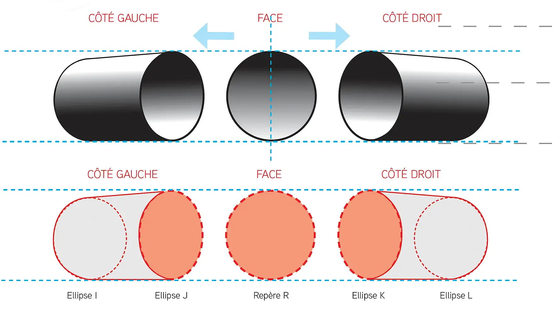 ellipses_visuel_2