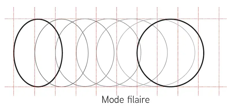 ellipses_visuel_3_mode_filaire